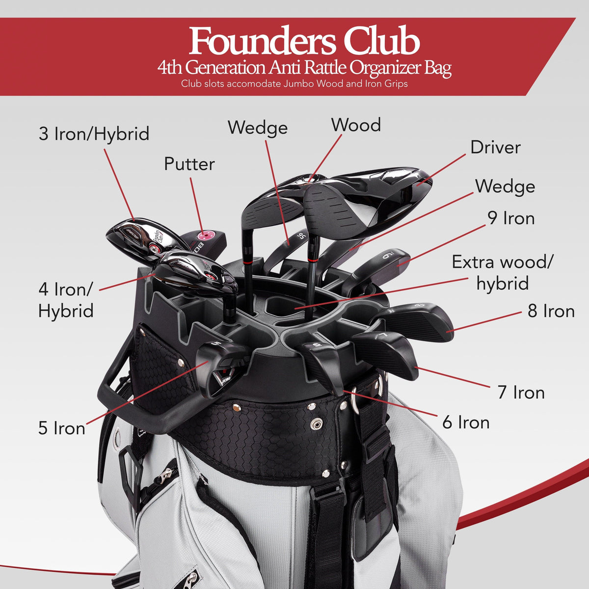 Founders Club 4th Generation Club Lock Organizer Golf Cart Bag for Men with 14 Way Anti Rattle Divider Top- Free Snap On Rain Hood-Full Length Dividers