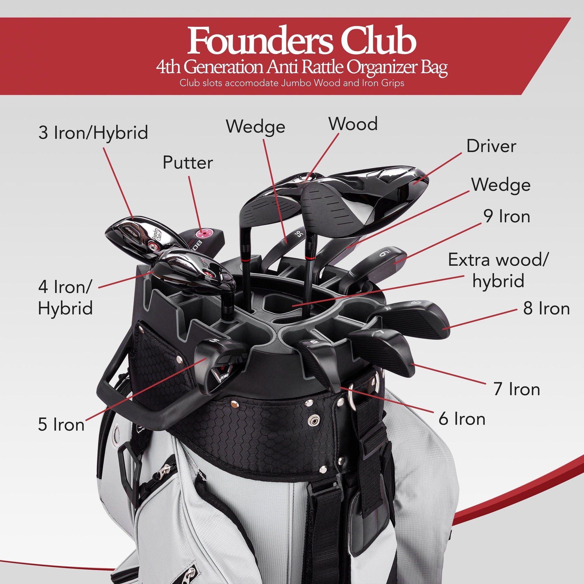 Founders Club 4th Generation Player Series Club Lock Organizer Golf Cart Bag for Men with 14 Way Anti Rattle Divider Top- Free Snap On Rain Hood-Full Length Dividers