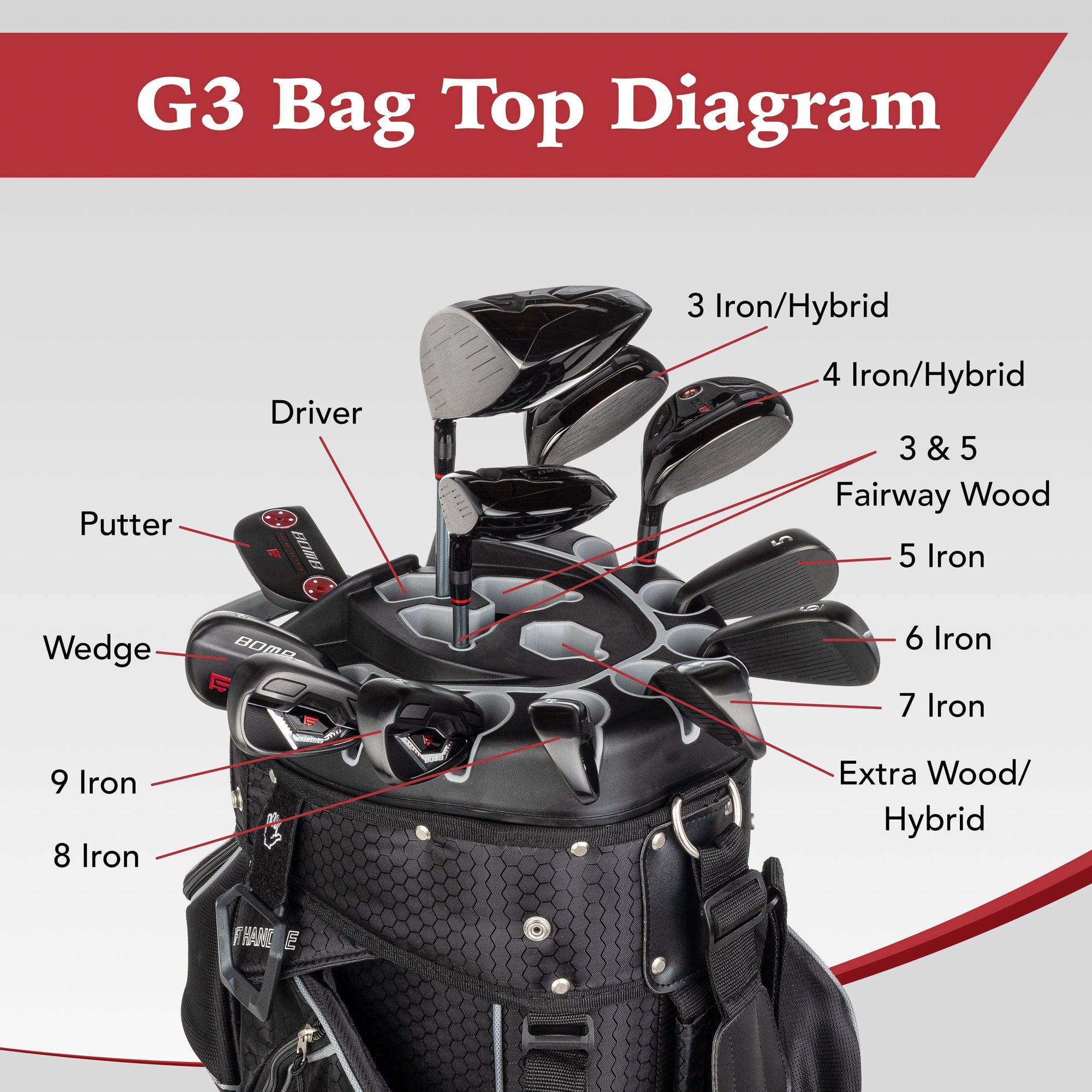 Founders Club 3rd Generation Premium Organizer 14 Way Golf Waterproof