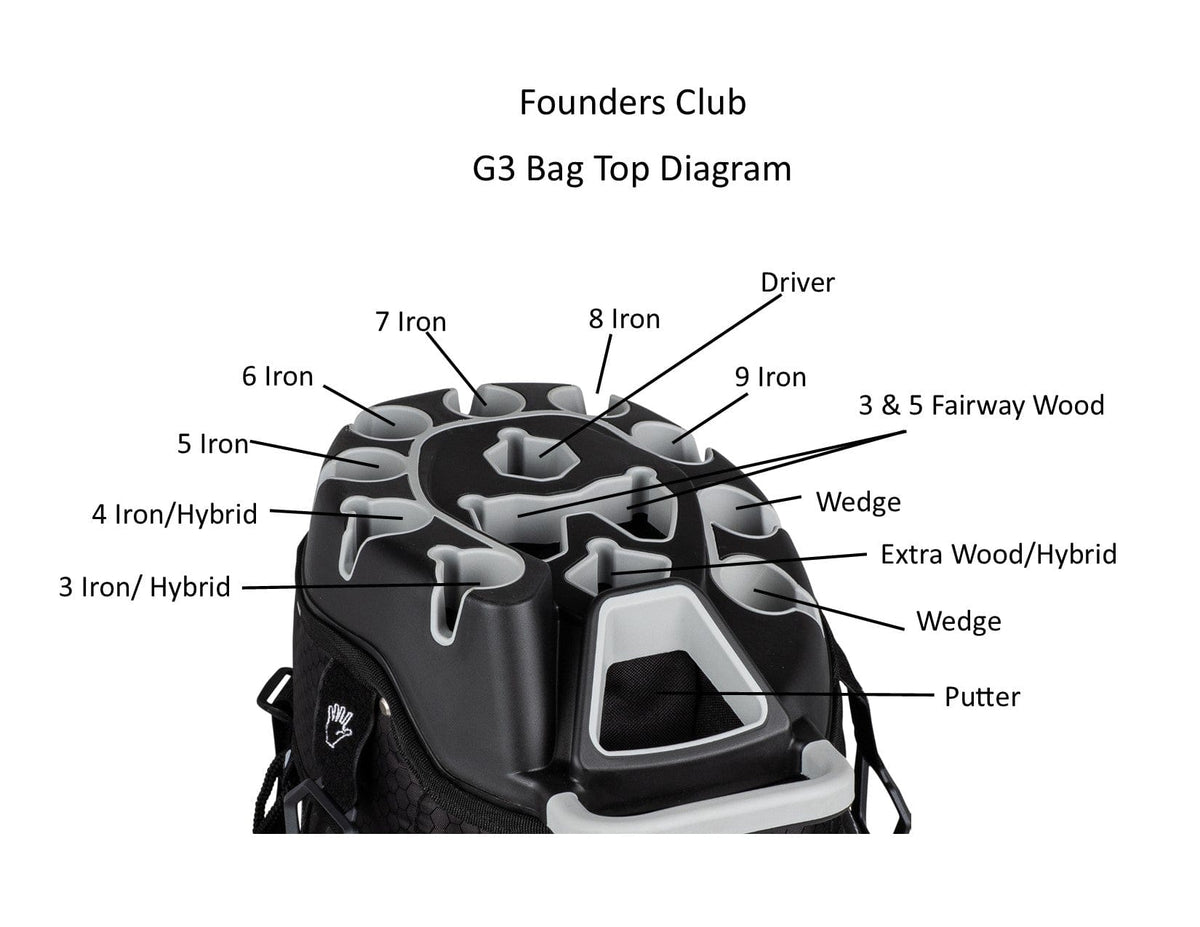 Founders Club Premium Organizer 14 Way Golf Cart Bag - White/Red Waterproof