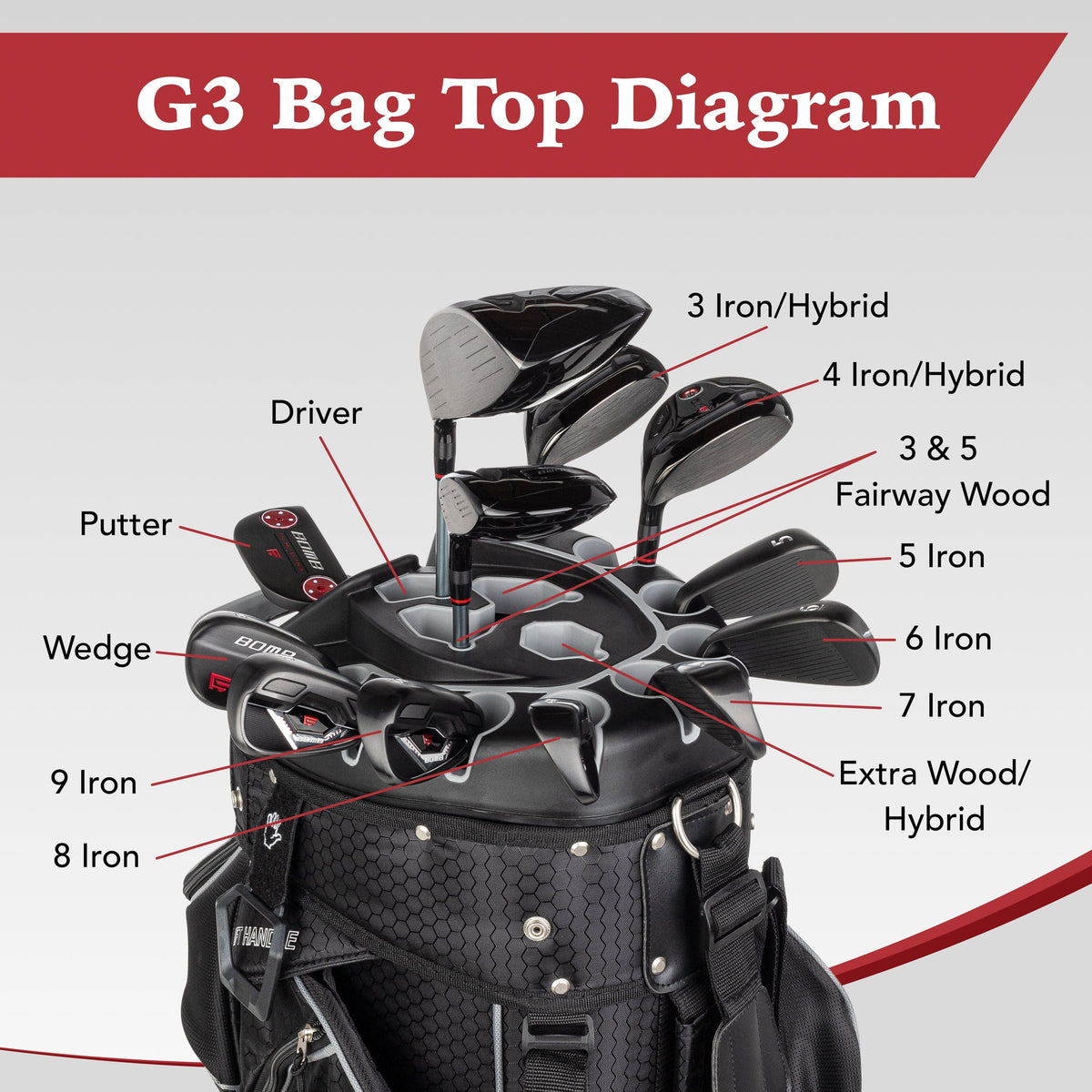 Founders Club 3rd Generation Premium Organizer 14 Way Golf Cart Bag - Charcoal